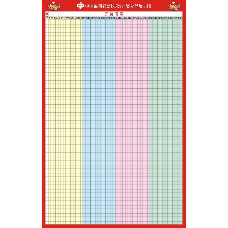 福彩快乐8体彩双色球体彩大乐透家用新版七星彩 福彩快乐8走势图-竖版