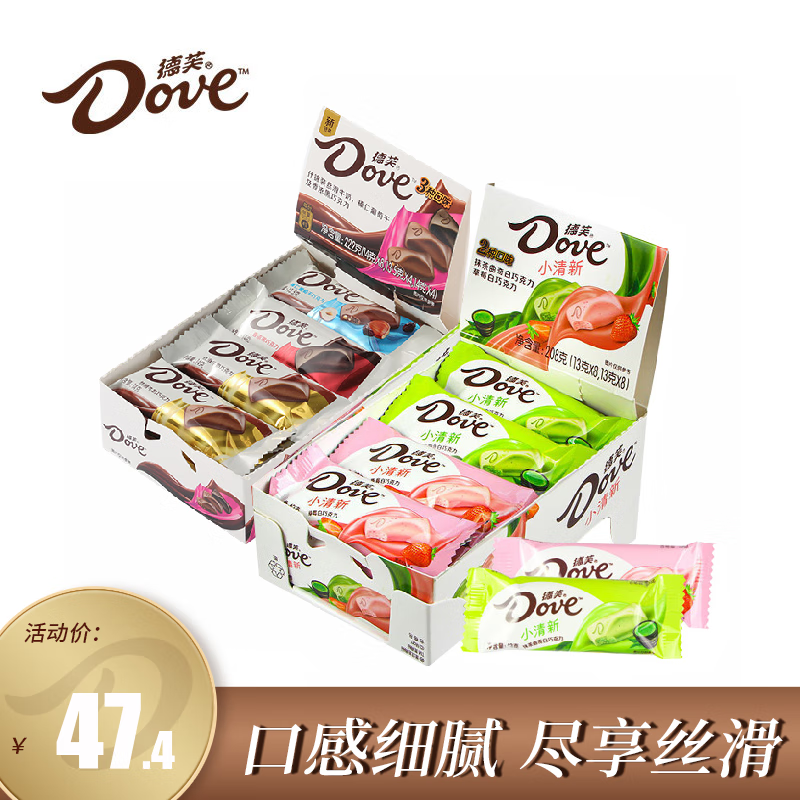 巧克力价格走势统计|巧克力价格走势图