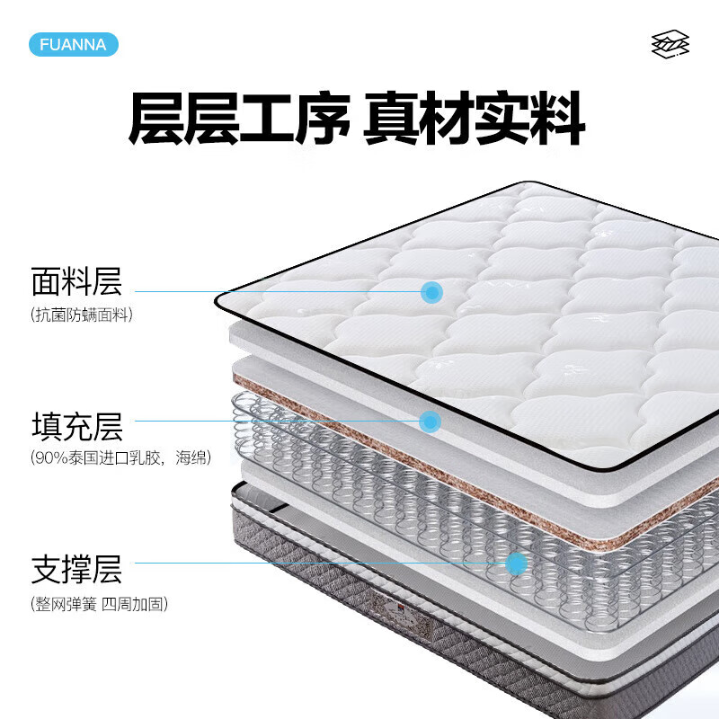 富安娜床垫 软硬适中整网弹簧抗菌防螨泰国进口乳胶床垫 1.2*2米 云享