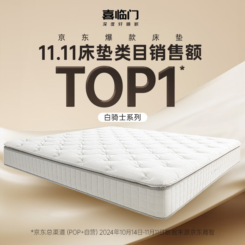 ٽۣϲ 齺鴲 1.8*2ס25CM1739.37Ԫȯ