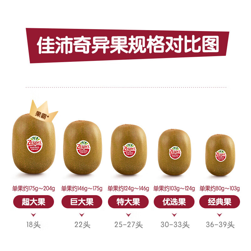 佳沛zespri新西兰宝石红奇异果红心猕猴桃孕妇新鲜时令水果进口预售 【高性价比】6粒 单果80-103g