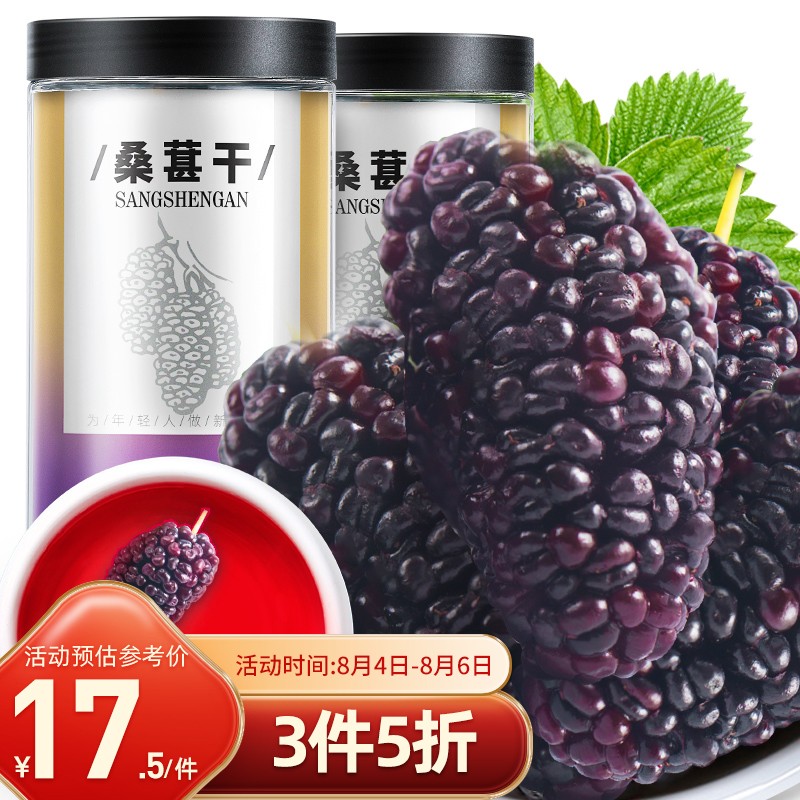杞里香桑葚干价格走势及销量趋势分析