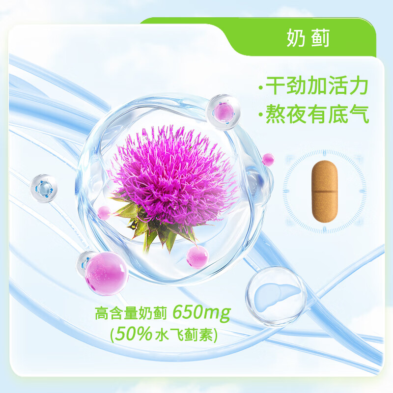 GNC健安喜 男性Vitapak每日营养包男士专属充电包复合维生素花少同款 【20+去油固发】30袋2026/2/28到期