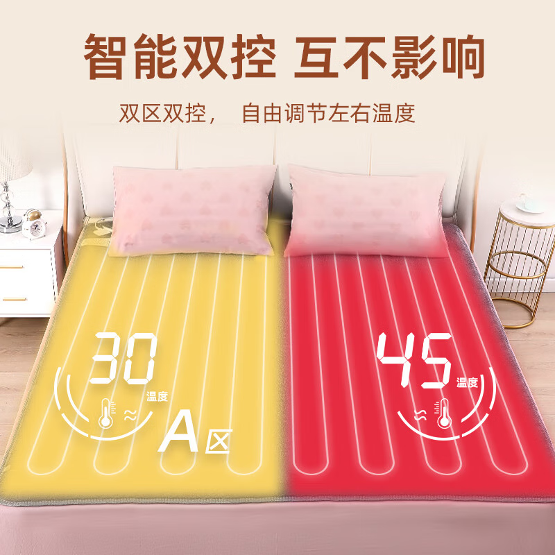 长城电热毯双人双控调温电褥子家用安全智能定时老牌子电毯子学生宿舍 长毛绒双人长2.0*宽1.8米