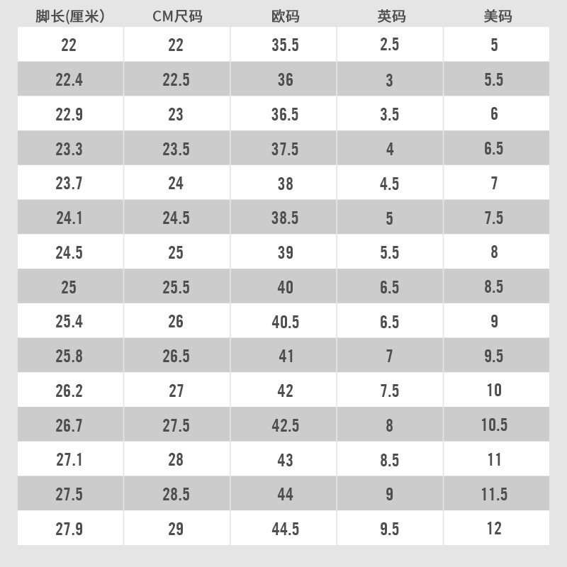 跑步鞋耐克女子到底要怎么选择,性能评测？