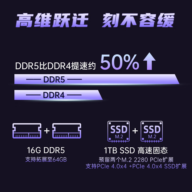 七彩虹（Colorful）隐星P15 TA【国家补贴20%】13代酷睿i7 15.6英寸游戏笔记本电脑(i7-13650HX 16G 1TB RTX4070）