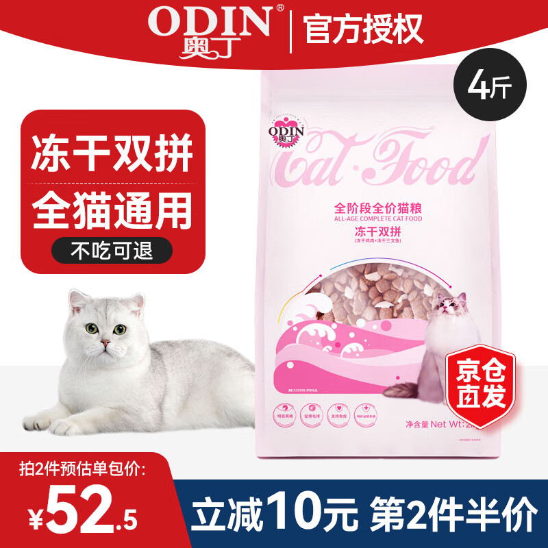 猫干粮低价历史查询|猫干粮价格走势图