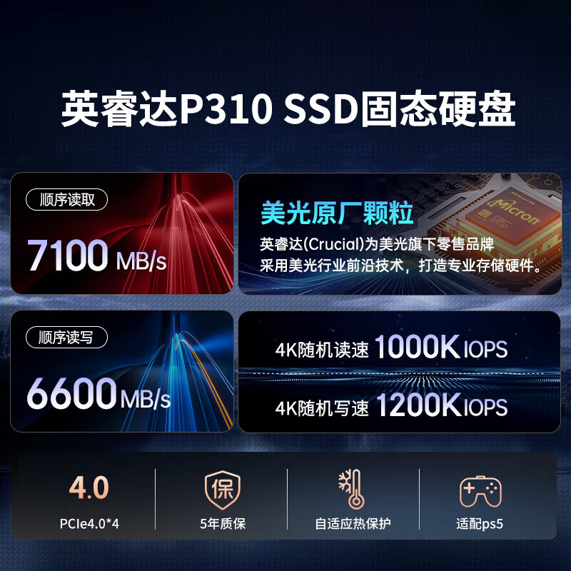 英睿达美光P310 1TB SSD固态硬盘 M.2接口（NVMe PCIe4.0*4）读速7100MB/s 台式机笔记本硬盘
