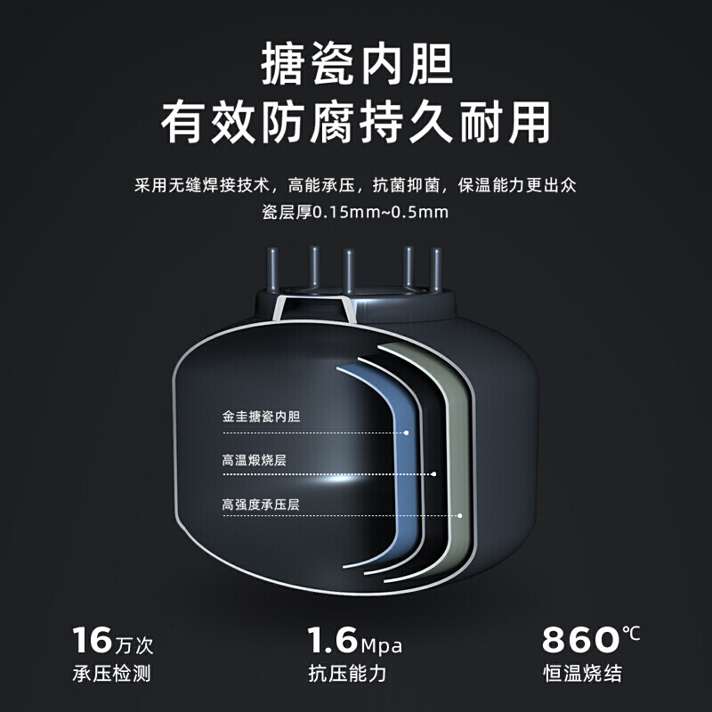 阿诗丹顿（USATON）一级能效6.8升 小厨宝速热式 厨房储水式电热水器 KX15-6J15S 上出水