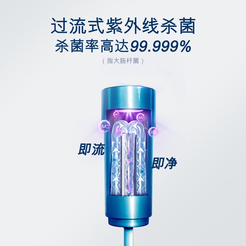 碧然德（brita）台面净饮机即热直饮调温免安装TRIO台式净水器 白色 台面即热净饮机
