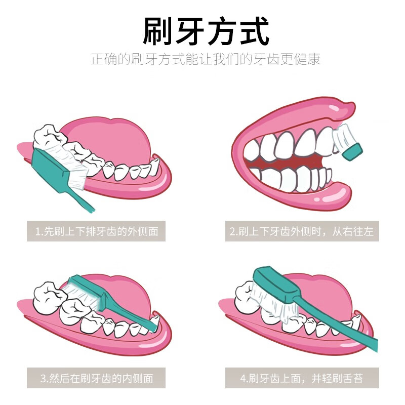 图 5