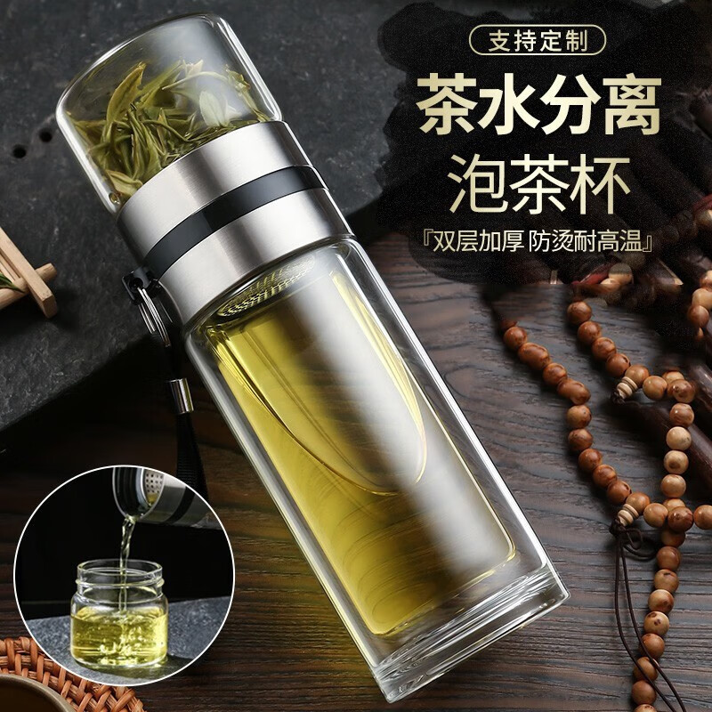 玻璃杯价格查询历史|玻璃杯价格走势图