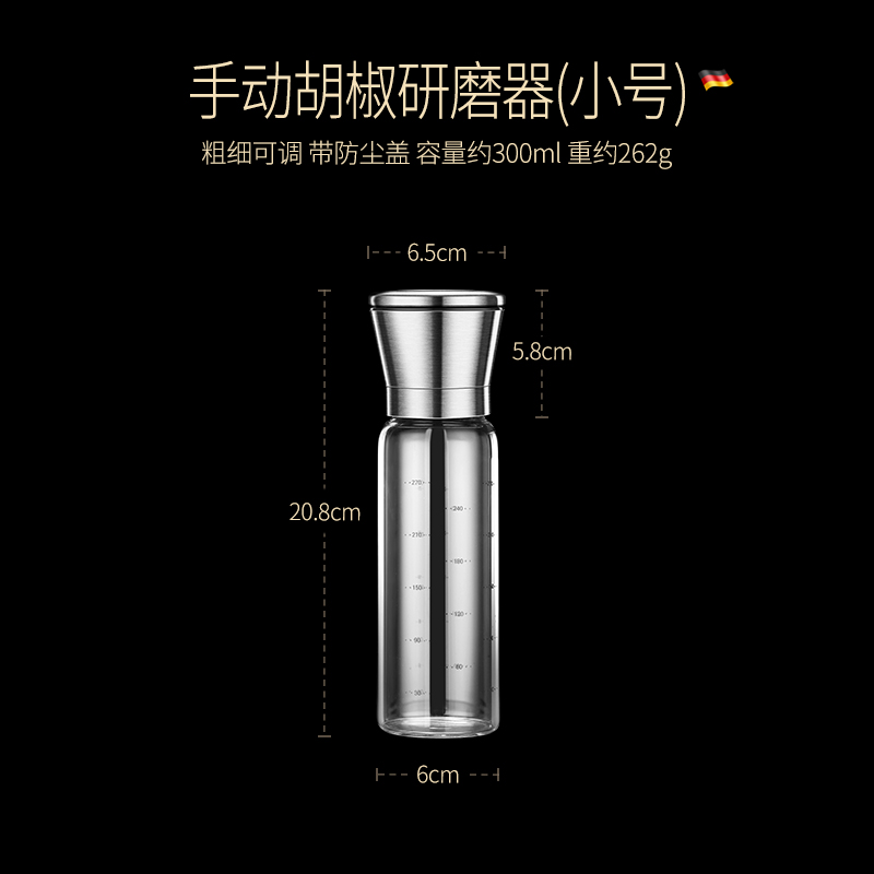 电商研磨器价格变化查询|研磨器价格走势