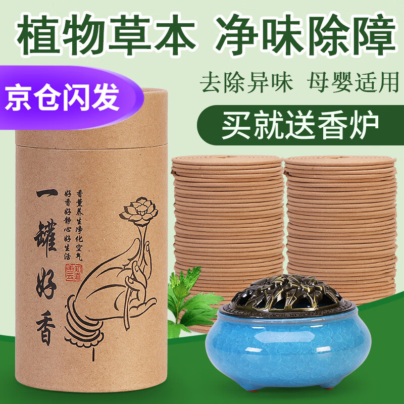 熏香历史价格插件|熏香价格比较