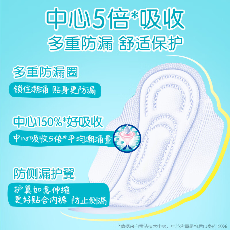 护舒宝卫生巾干爽网面夜用10片280mm整箱女姨妈棉 无香味 280mm