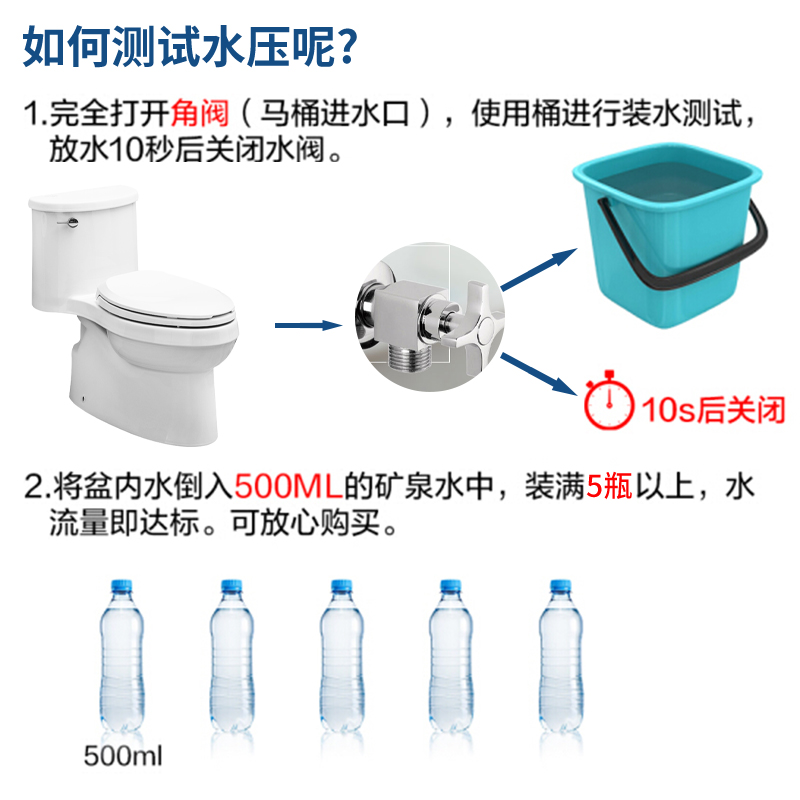 科勒K-5697T-C-0+K-18659T-0智能马桶质量怎么样?讲讲用后感受
