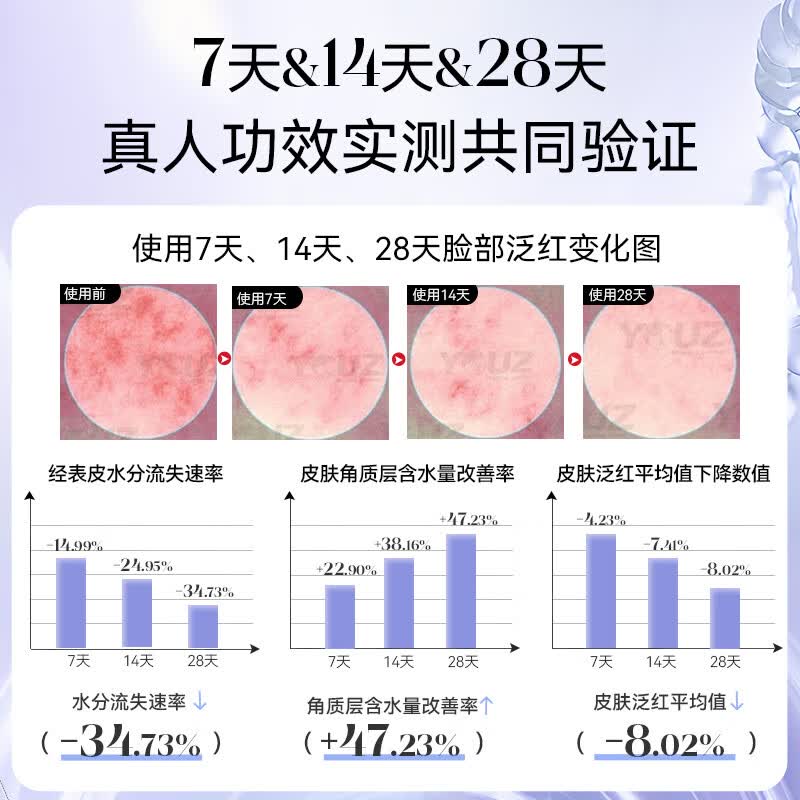 哈药生物胶原蛋白收缩毛孔次抛精华液抗皱淡纹紧致提亮去黄补水保湿 【新升级-强补水】次抛精华pro30支