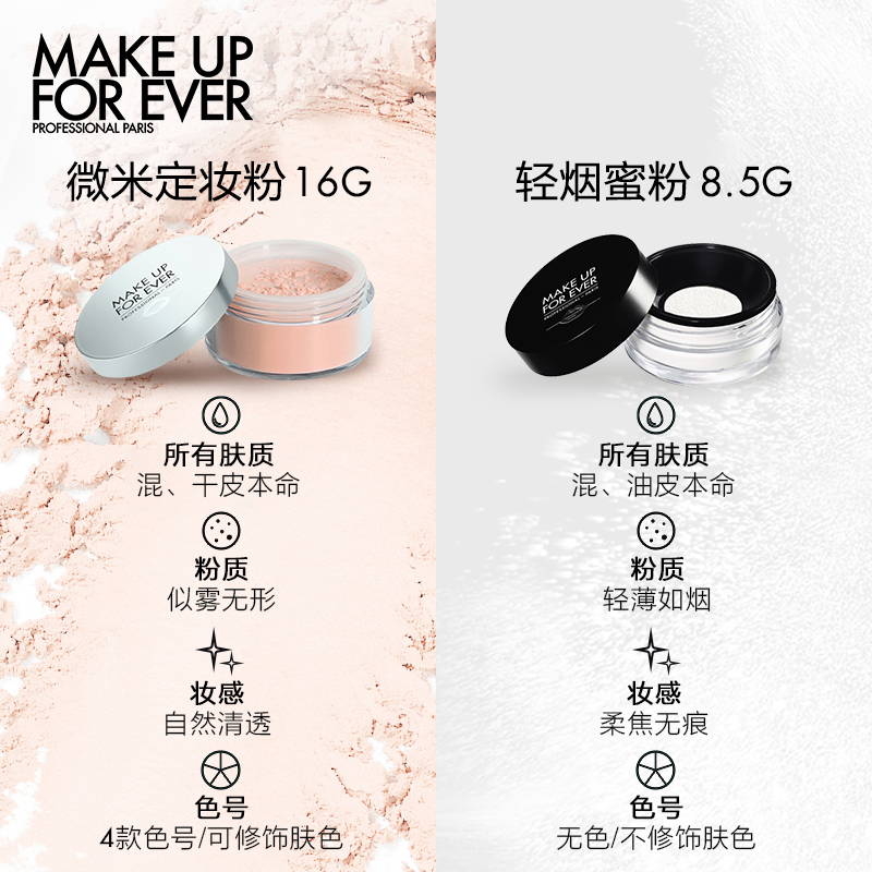 玫珂菲（MAKE UP FOR EVER）全新清晰无痕定妆蜜粉16g（#1.2清透紫）微米定妆散粉 生日礼物