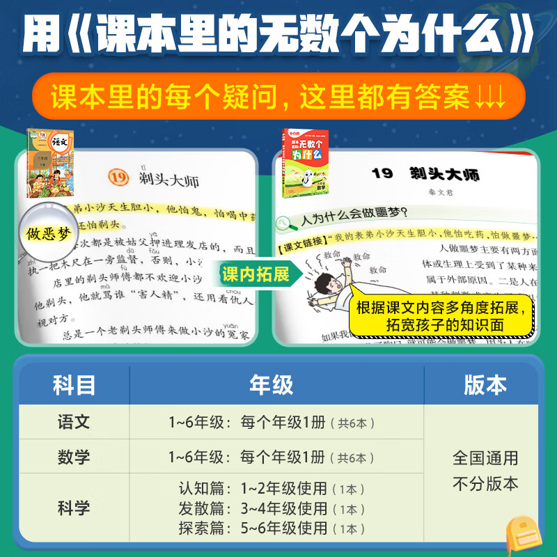 万唯小白鸥课本里的无数个为什么小学生一年级课外阅读书二三四五六年级必读书籍儿童十万个为什么语文数学科学上下册趣味百科图书 六年级 数学