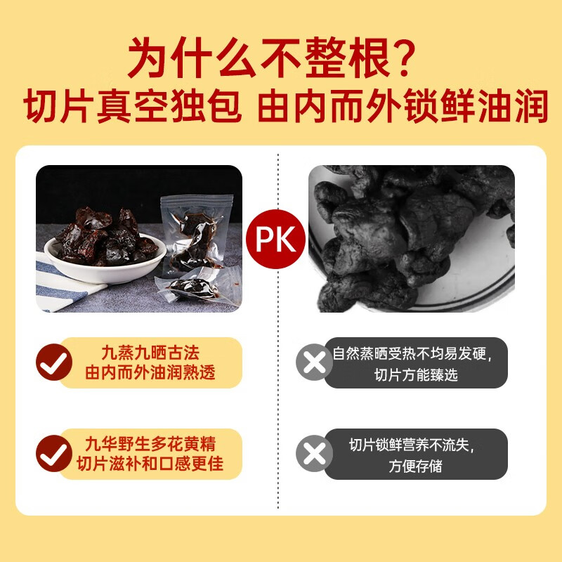 粗栗树【野生有机认证】九华黄精九蒸九晒野生黄精即食中秋礼品源头直发 200g*1罐体验装