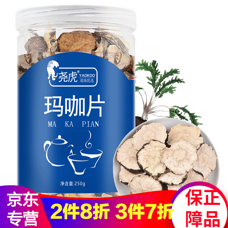 同仁堂药食同源商品销售趋势分析