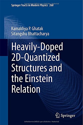 预订 heavily-doped 2d-quantized structures and the einstein