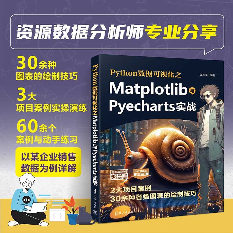 Python数据可视化之Matplotlib与Pyecharts实战详情图