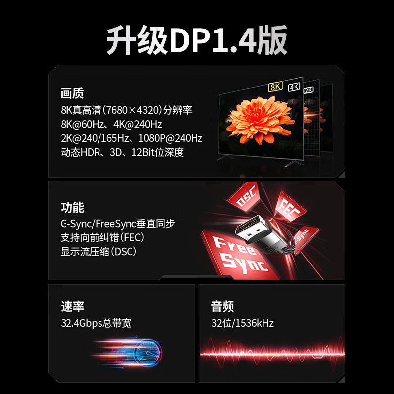 绿联DP线1.4版8K高清4K240Hz2K240/165HzDisplayPort电脑显卡接显示器电竞连接线1.5米兼容DP1.2