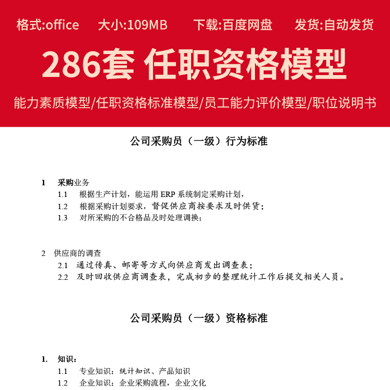 员工能力素质任职资格标准模型体系构建流程胜任力特征实例资料pt