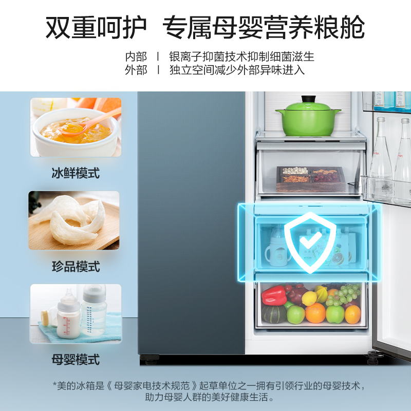 美的(Midea)19分钟急速净味600升变频一级能效对开冰箱双开门家用除菌无霜智能家电玻璃面板BCD-600WKGPZM(E)