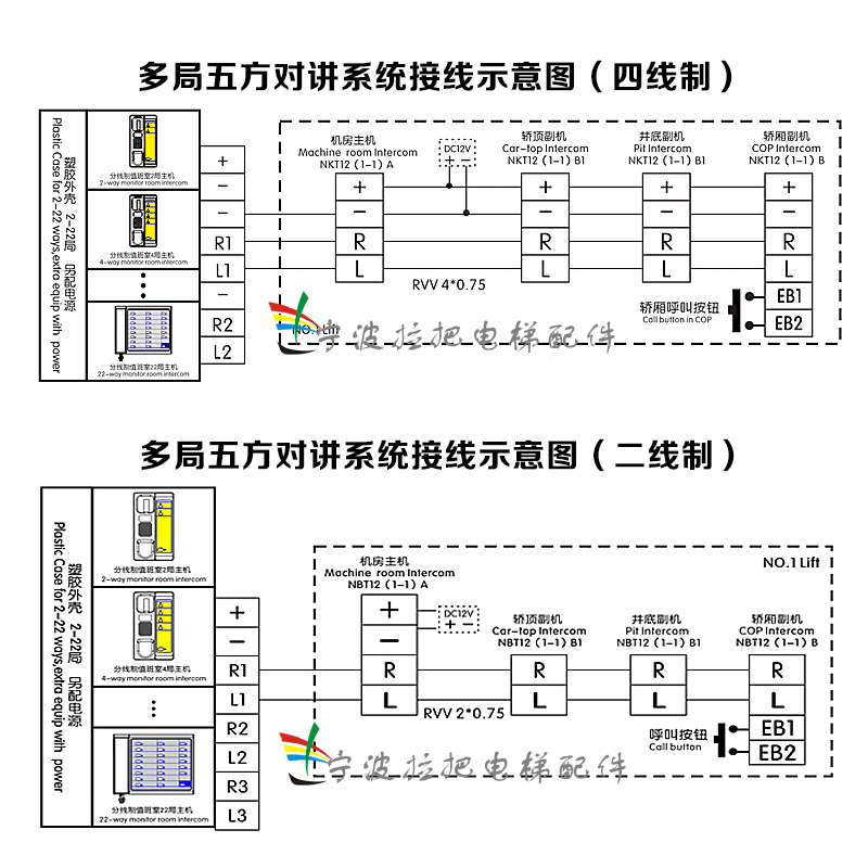 德凌电梯五方对讲三方对讲nbtnkt有线主机通话电话机配件 机房话机(二