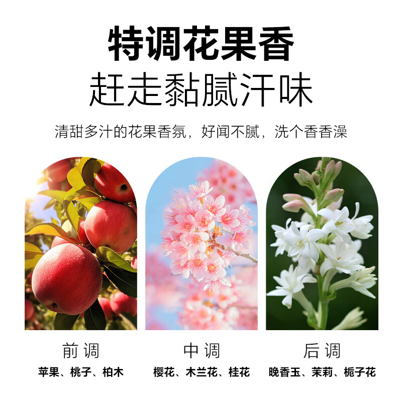 墨兰公主儿童洗发水沐浴露洗发沐浴二合一儿童洗发露宝宝洗发水儿6-12 双专利款 350ml*1瓶 常规装