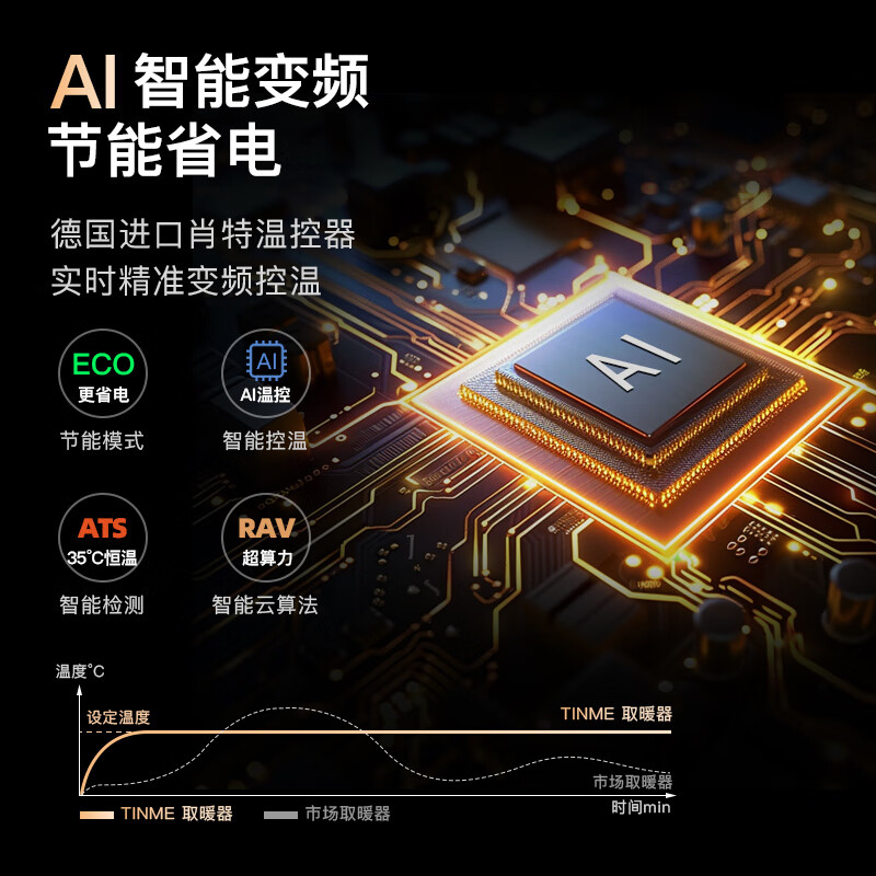 TINME取暖器家用暖风机电暖气暖风机石墨烯取暖器大功率落地式电暖器取暖器客厅浴室暖气全屋取暖大面积 M8-全屋大3匹-全金属变频35度速热