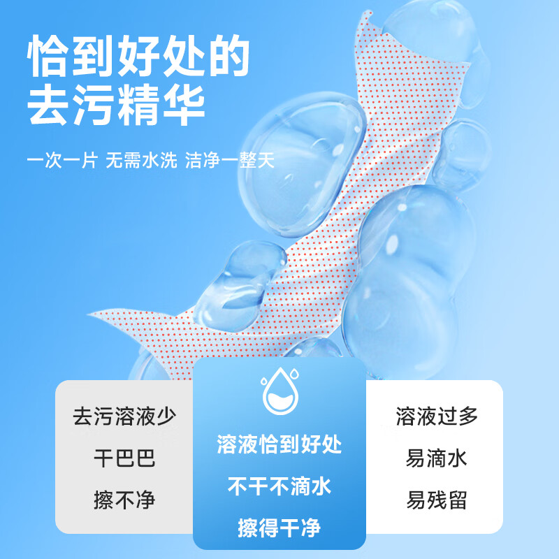 配图2