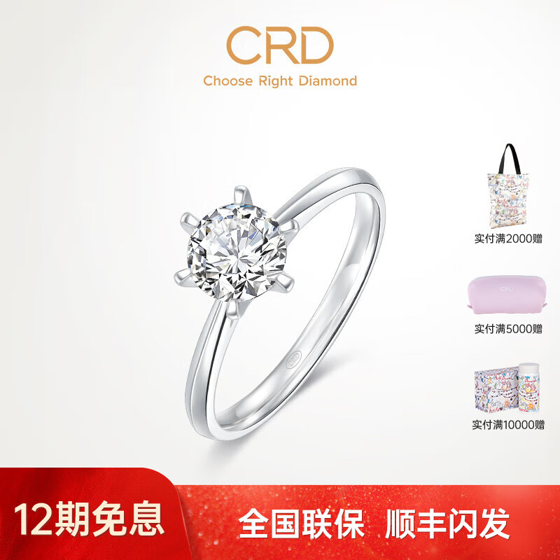 钻戒历史价格走势图|钻戒价格比较