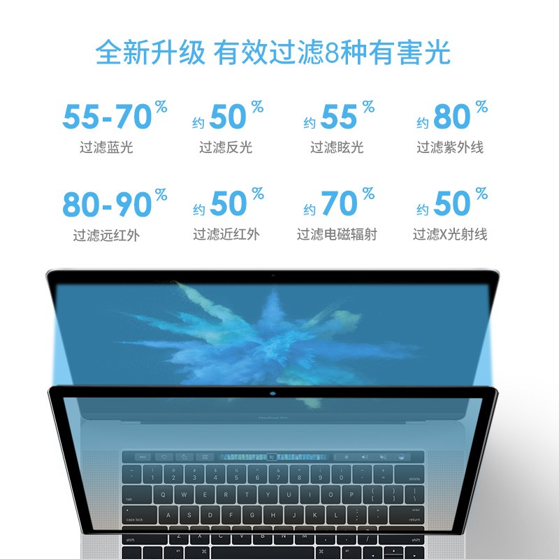 0度 官方旗舰店品牌直营2025款苹果MacBookPro 14.2钢化膜14英寸屏幕护眼笔记本保护膜磨砂抗蓝光 23款BookPro14.2/14英寸24/25款 AG防眩护眼版-八项防护