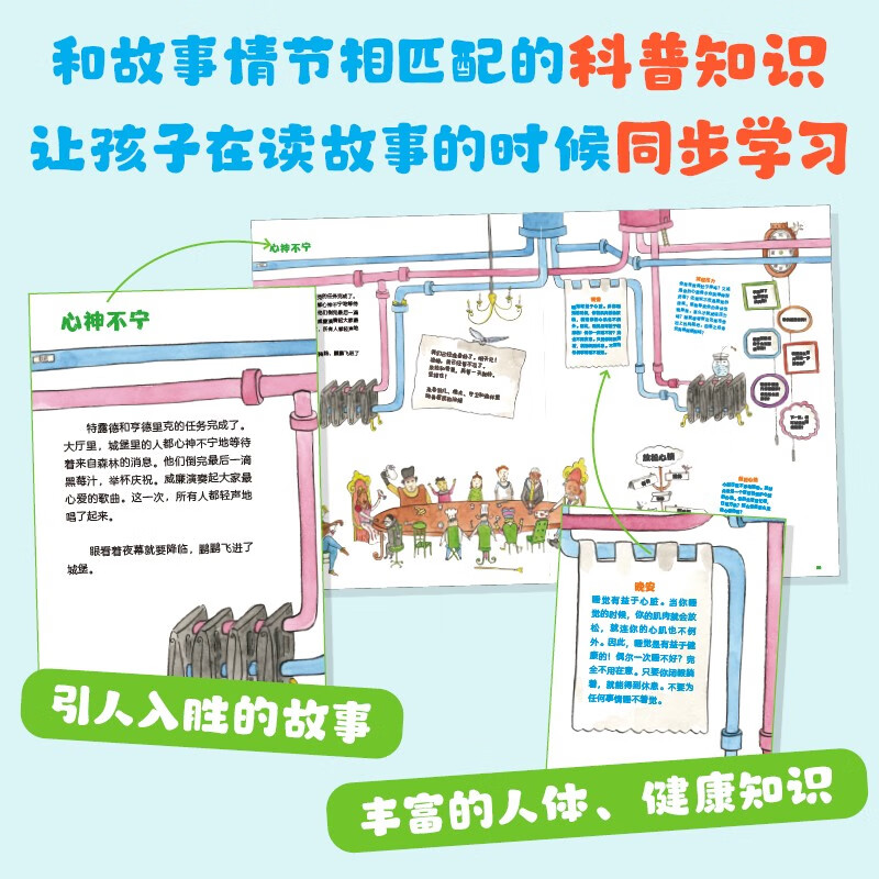 心脏城堡详情图