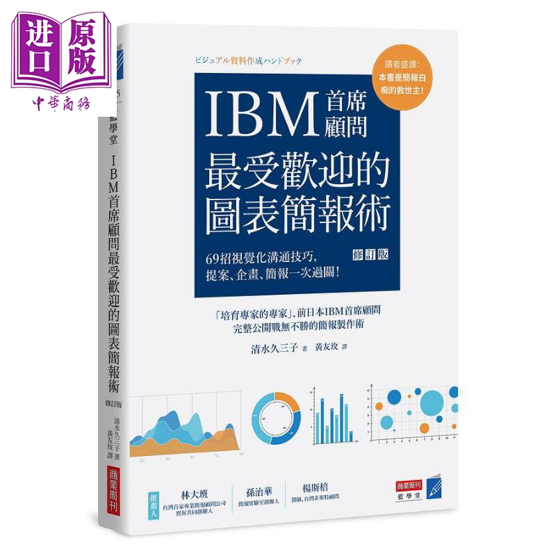 简报 相关京东优惠商品 价格图片品牌优惠券 虎窝购
