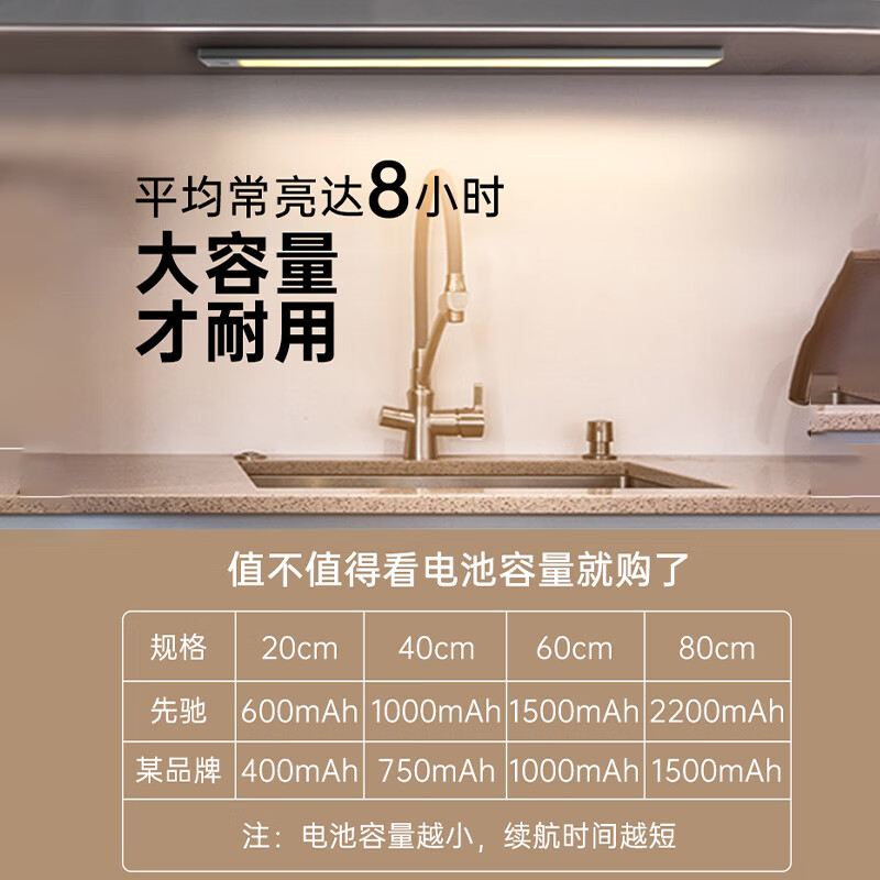 松潮智能人体感应灯带橱柜灯衣柜灯条床头灯楼梯入户鞋柜玄关灯氛围灯 暖光 80cm（感应+光控+调亮度+常亮）