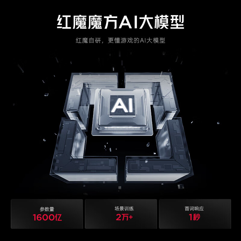 努比亚（nubia）红魔9SPro /红魔9SPro+ 第三代骁龙8领先版 二手5G手机 游戏手机 氘锋透明暗夜 16GB+512GB【红魔9SPro+】 99新