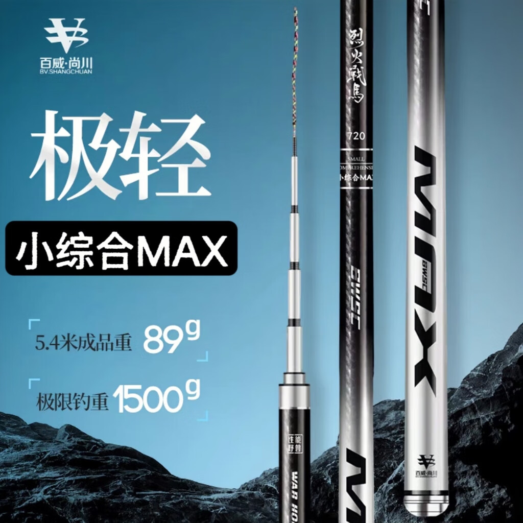 �һ�ս���һ�ս��С�ۺ�MAX��������28��Ұ����̨���ͳ��ᳬӲ�ָ���� С�ۺ�MAX 7.2�� 474.3Ԫ