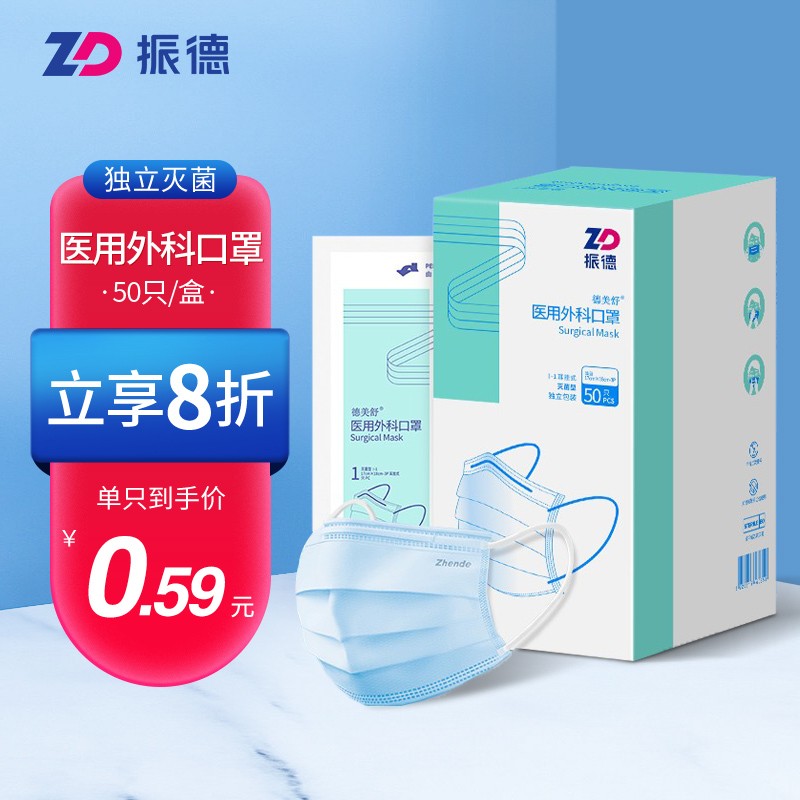 振德品牌医用口罩价格走势|品质可靠|舒适透气