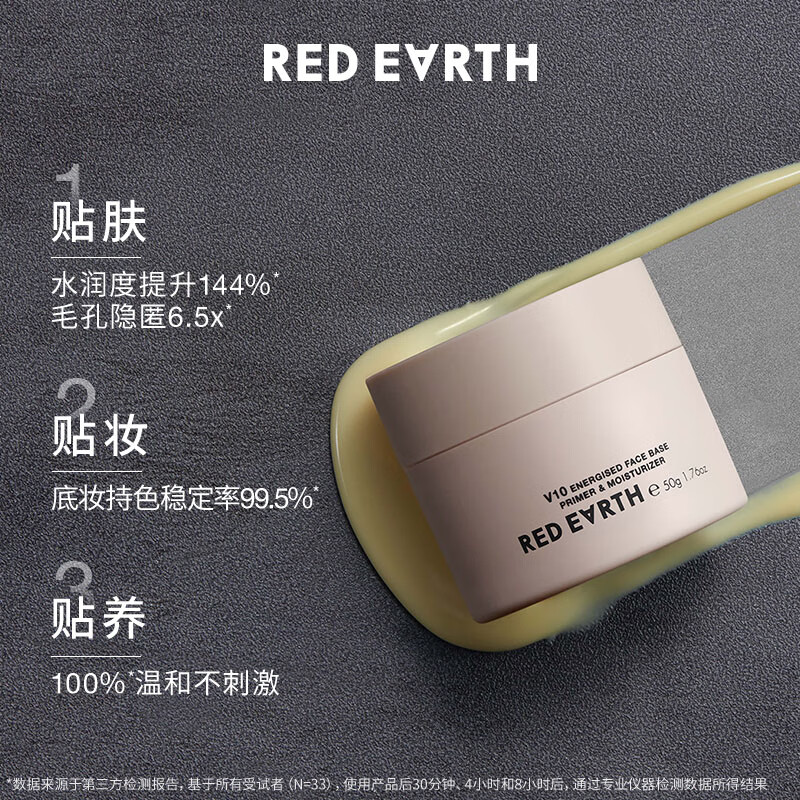 红地球(red earth)贴贴霜隔离妆前乳50g遮盖隐形毛孔卡粉打底面霜生日礼物送女生
