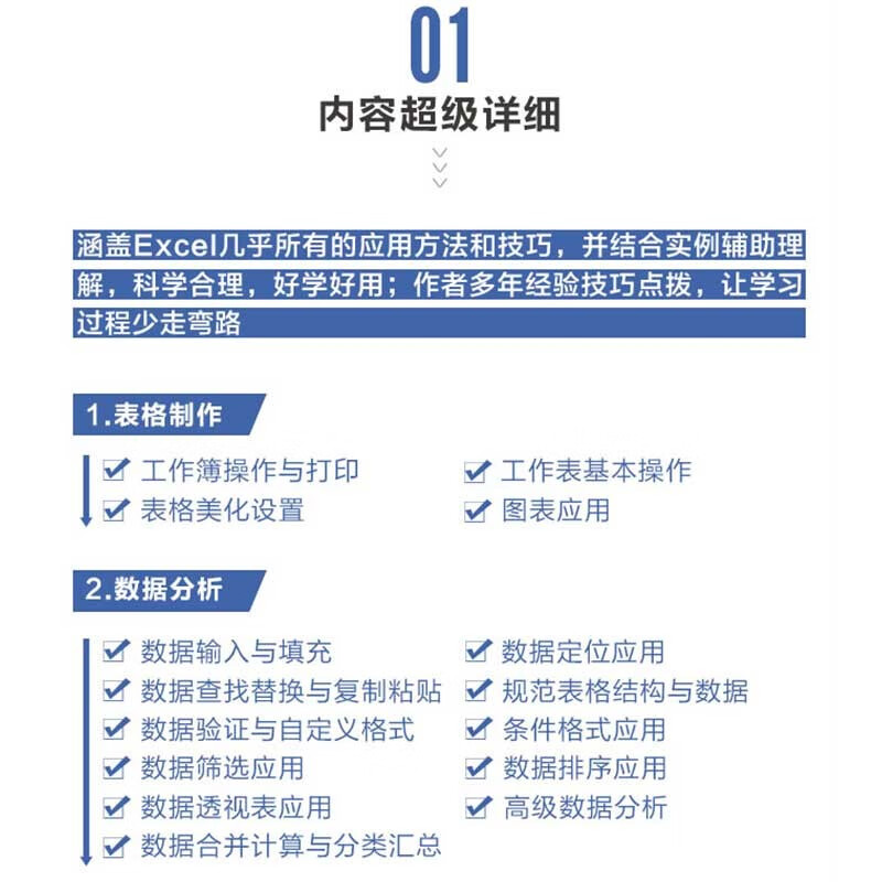 Excel应用技巧秒查秒懂（486集视频课+425个应用技巧）
