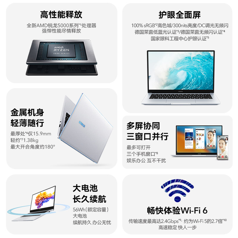 荣耀MagicBook 14 2021 锐龙版 14英寸全面屏轻薄笔记本电脑(R5 5500U 16G 512G 7nm 多屏协同 高色域)冰河银