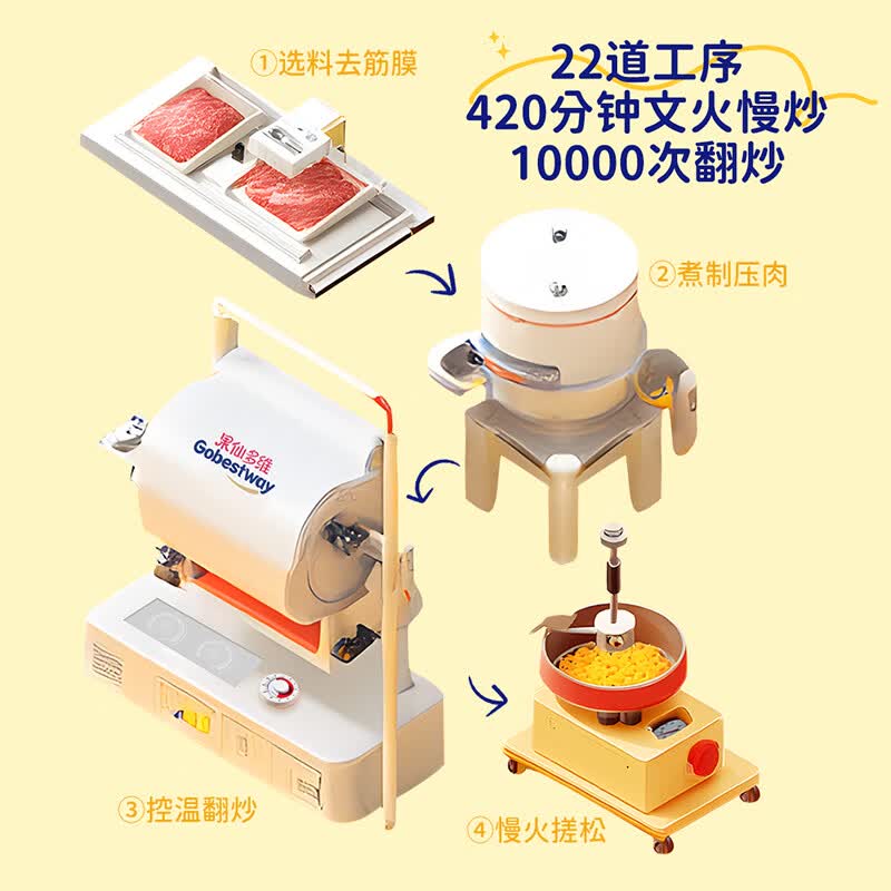果仙多维儿童零食 营养肉松 拌饭料儿童下饭菜调味料 营养肉酥 肉酥（猪肉+牛肉）