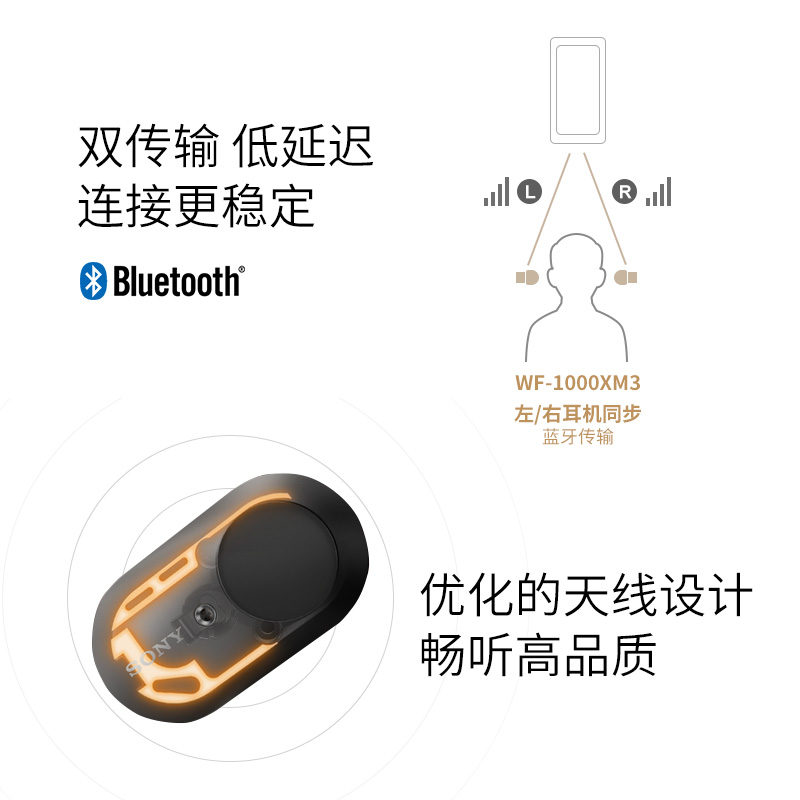 索尼（SONY）WF-1000XM3 真无线蓝牙降噪耳机 智能耳机 触控面板 适用于苹果/安卓系统 黑色