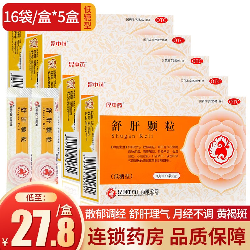 昆中药舒肝颗粒价格走势,舒肝理气畅销妇科用药品牌