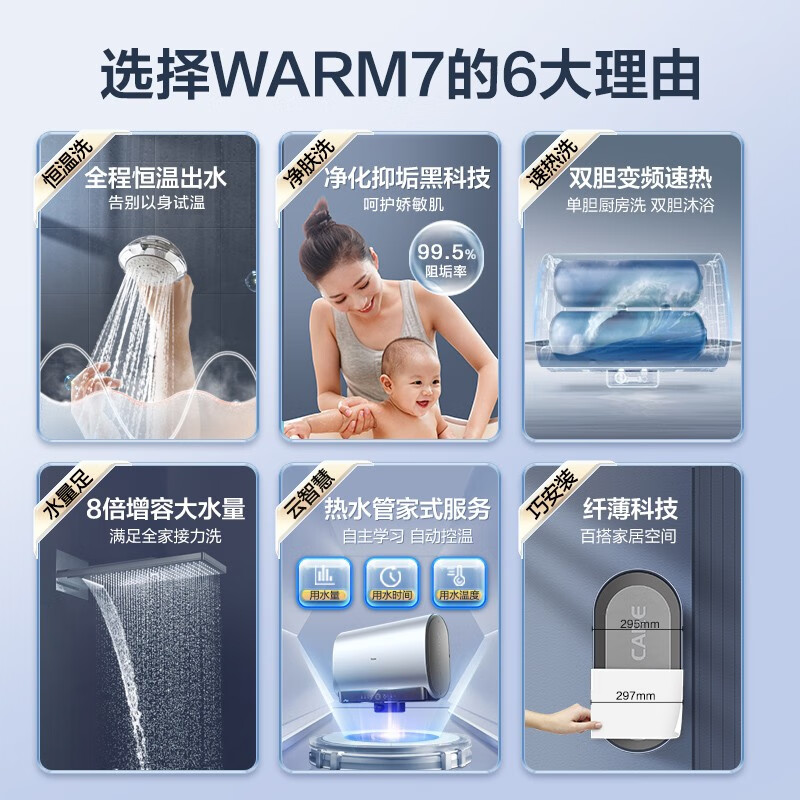 海尔（Haier）水量超50升电热水器扁桶双胆 智能恒温防烫 3300W速热 家用洗澡 一级能效 EC5003-WARM7U1