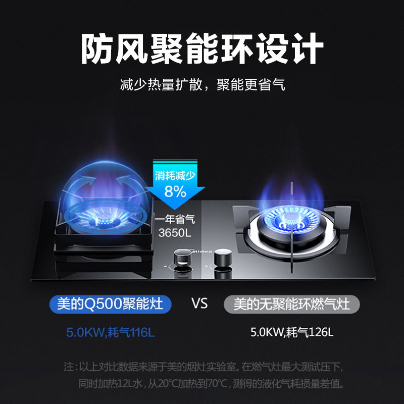 美的（Midea）燃气灶双灶具5.0kW聚能猛火灶精准控温钢化玻璃面板双灶台嵌两用灶台以旧换新天然气灶Q500